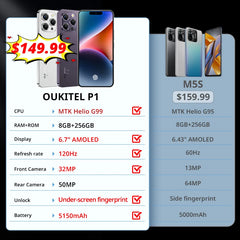 هاتف OUKITEL P1 الذكي بشاشة AMOLED مقاس 6.7 بوصة ومعالج MTK Helio G99 وذاكرة وصول عشوائي (8 جيجابايت) وذاكرة تخزين داخلية (256 جيجابايت) وكاميرا 50 ميجابكسل وبطارية 5150 مللي أمبير في الساعة ونظام NFC ونظام تشغيل Android 14