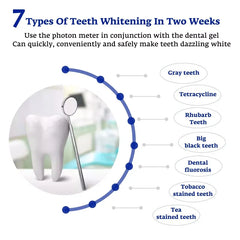 Teeth Whitening Accelerator Smart LED Blue Light Portable USB/iPhone/Android Charging Device Teeth Whitener Light Gum Tray