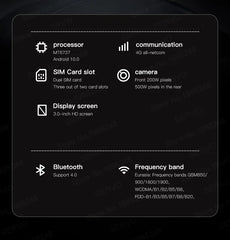 هاتف ذكي أصلي SERVO S24 Mini 4G Cellular GPS Android 10.0 التعرف على الوجه 2 جيجابايت / 16 جيجابايت 2000 مللي أمبير في الساعة شاشة 3 بوصات هواتف محمولة صغيرة