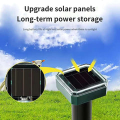 Solar Ultrasonic Rat Repellent Cat Repellent Ultrasonic Outdoor Long-lasting Anti-cat Meowing Solar Electronic Repeller ABS