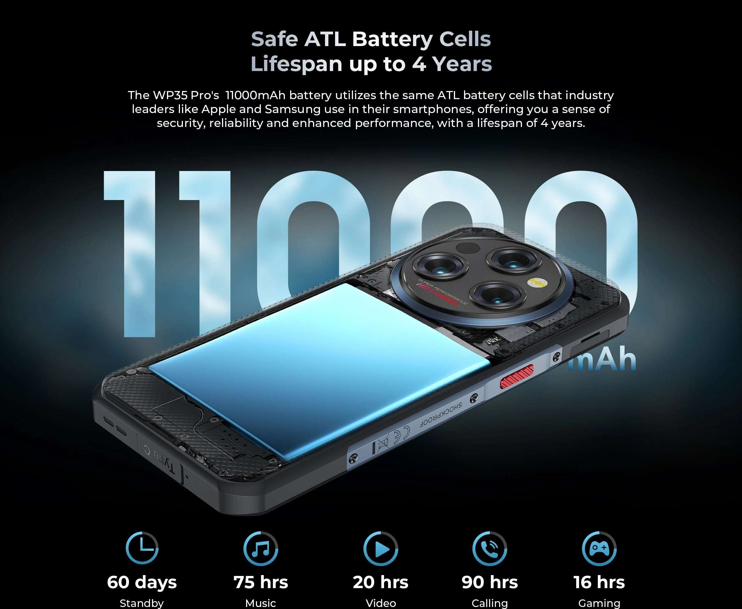 Oukitel WP35 PRO Rugged Smartphone 5G 11000mAh 36GB+512GB, 6.6" 2.4K Display Andiron 14, 64 MP, NFC Cell Phone