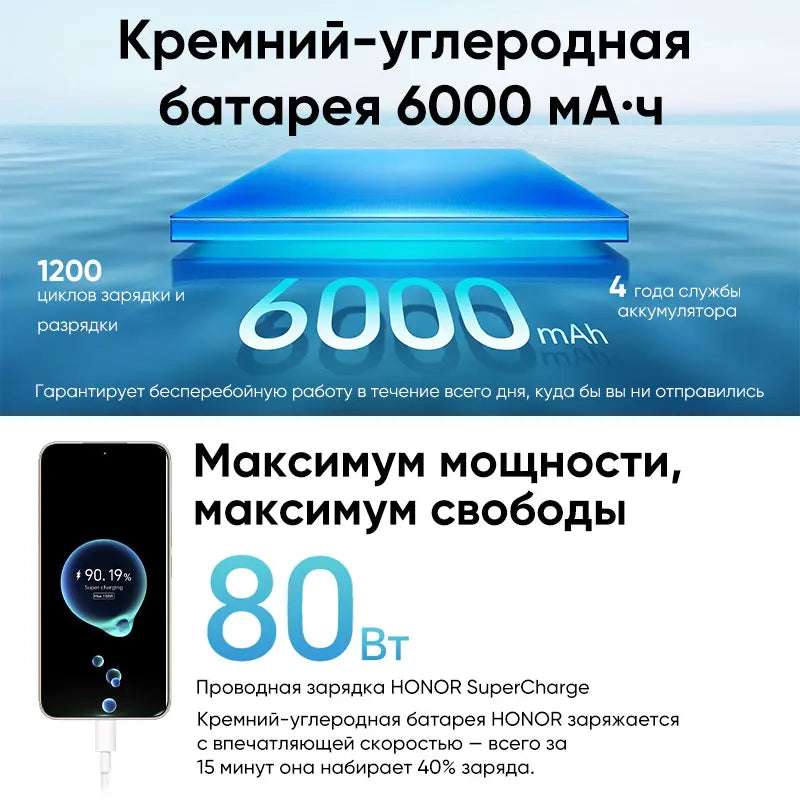 Original HONOR 400 Global Version 5G Smartphone 6.55" 120Hz AMOLED Display Snapdragon 7 Gen 3 200MP 6000mAh 80W SuperCharge NFC