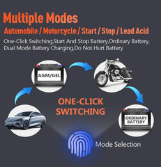 Car Battery Charger 10A 12V Automotive Battery Charger 24V 5A Car Accesorries Digital Display Detection Pulse Repair Car Charger