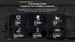【العرض الأول عالميًا】هاتف Ulefone Armor Mini 20T Pro 5G بشاشة 4.7 بوصة وإضاءة LED ونظام تشغيل Android 14 وبطارية 6200 مللي أمبير في الساعة وذاكرة 16 جيجابايت + 256 جيجابايت وقوة 33 وات