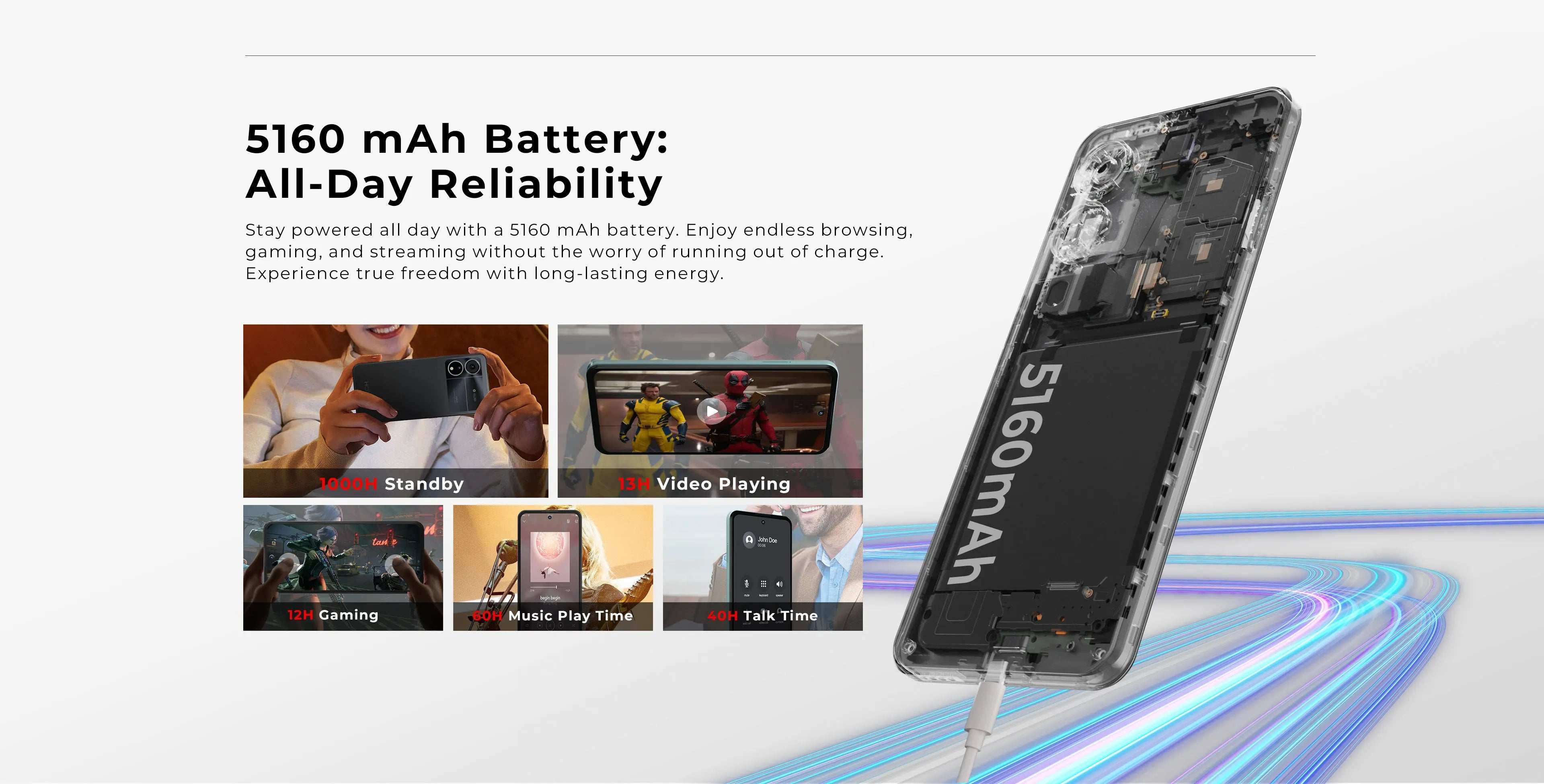 New HOTWAV Note 12 2024 Smartphone Android 14.0 5160MAH Cellphones 6+128GB 48MP+16MP+0.08MP Camera 6.8" HD Global Mobile Phone