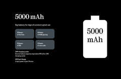 CMF Phone 2 Pro  Global Version 6.77 AMOLED 120Hz MediaTek Dimensity 7300 Pro 5G  5000 mAh   Main Camera 50MP  33W