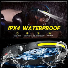 Water-splash headlamp with black band and yellow LED bar plus front spot lens