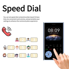Credit Card Size Mini Phone Unlocked Dual SIM Ultra Thin 2.0" Display Pocket Cellphone Voice Changer Speed Dial Flashlight