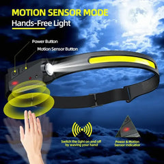 Hands-free motion sensor LED headlamp with yellow light bar and front switch