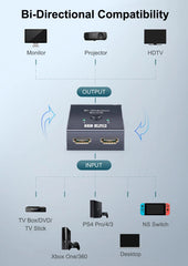 HDMI-compatible Switch Bi-Direction 2.0 Splitter 1x2/2x1 Adapter 2 in 1 out Converter for PS4 Pro/4/3 TV Box 4K Switcher