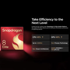 النسخة العالمية الأصلية الجديدة Nubia Z70 Ultra NX733J Snapdragon 8 Elite 6.85 AMOLED 50MP + 50MP + 64MP شاشة 1.5K HD عدسة 35 مم IP69