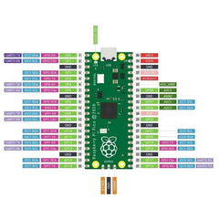 لوحة تطوير Raspberry Pi Pico W الأصلية مع WiFi لاسلكي، Pico أو Pico H مع رأس دبوس، تدعم MciroPython/C++
