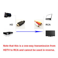 HDMI-compatible to 3RCA Cable One-way For HD Player Devices Capable Of Automatic Decoding