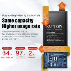 2025 Zero-cycle High-quality Battery For IPhone SE 2016 SE 2020 SE 2022 Mobile Phone With Free Tools Sticker