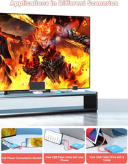 The USB-C to HDMI adapter supports 4K/1080P TV mode switching and is compatible with a variety of models
