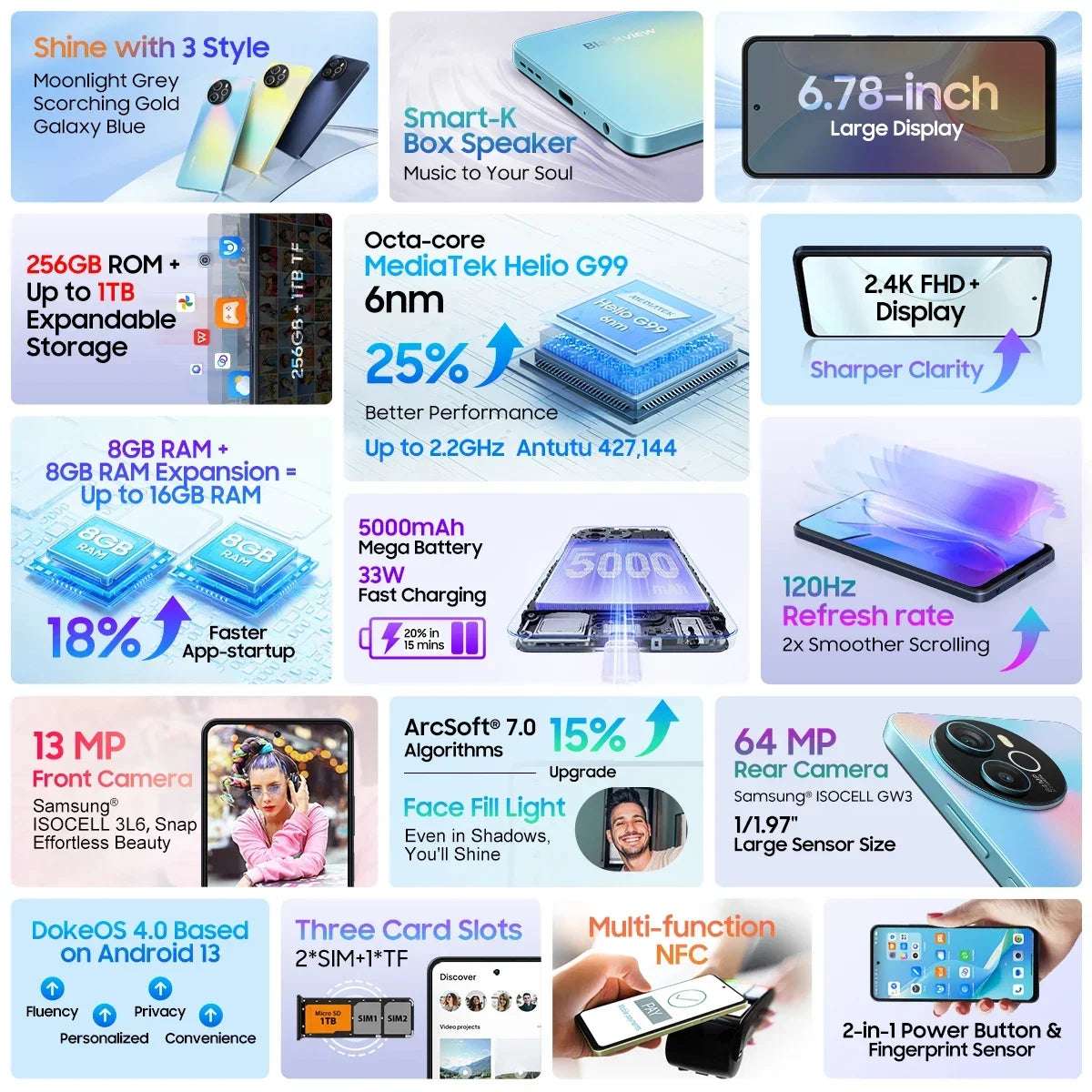 Blackview SHARK 8 Machine Android 13 8GB 128GB/256GB G99 6.78'' 120Hz 2.4K Display 64MP Camera