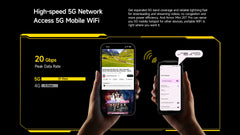 【العرض الأول عالميًا】هاتف Ulefone Armor Mini 20T Pro 5G بشاشة 4.7 بوصة وإضاءة LED ونظام تشغيل Android 14 وبطارية 6200 مللي أمبير في الساعة وذاكرة 16 جيجابايت + 256 جيجابايت وقوة 33 وات