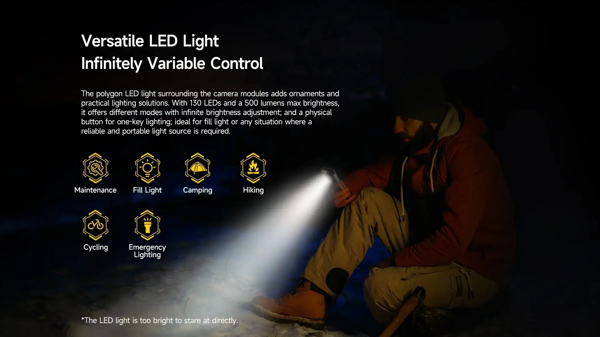 Ulefone Armor Mini 20 Pro 5G 4.7" Rugged Phone 64MP Night Camera Android 14 Smartphone 6200mAh 16GB+256GB Mobile phone LED