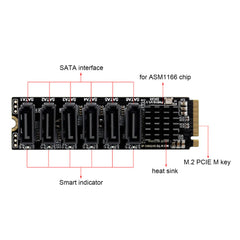 بطاقة محول M.2 إلى SATA3.0 عالية السرعة 6 جيجابت في الثانية ASM1166 M.2 PCIE إلى SATA بطاقة توسعة مع مؤشر ذكي