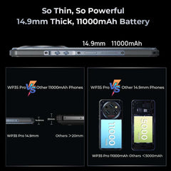 Oukitel WP35 PRO Rugged Smartphone 5G 11000mAh 36GB+512GB, 6.6" 2.4K Display Andiron 14, 64 MP, NFC Cell Phone