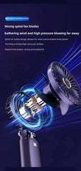 Mini Handheld Small Fan Portable Portable Silent Office Desk Student On Dormitory Charging Outdoor Hand Holding Fan Small
