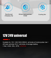 12v/24v Fully Automatic Battery Charger 7-segment Smart Car Battery Charger Pulse Repair for Agm Gel Wet Lead Acid Charging
