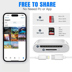 2 in 1 Card Reader Lightning and USB-C SD/TF Card Camera Adapter Multi-Card Reader with Dual Slot Plug and Play For iPhone 16 14