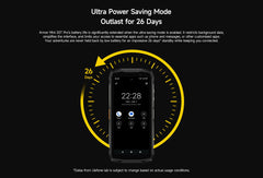【العرض الأول عالميًا】هاتف Ulefone Armor Mini 20T Pro 5G بشاشة 4.7 بوصة وإضاءة LED ونظام تشغيل Android 14 وبطارية 6200 مللي أمبير في الساعة وذاكرة 16 جيجابايت + 256 جيجابايت وقوة 33 وات