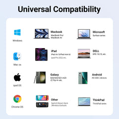 Game Dock 4K HDMI USB 3.0 Hub Adapter USB C Splitter TV Portable Docking Station for Laptops PC iPad MacBook Air Pro