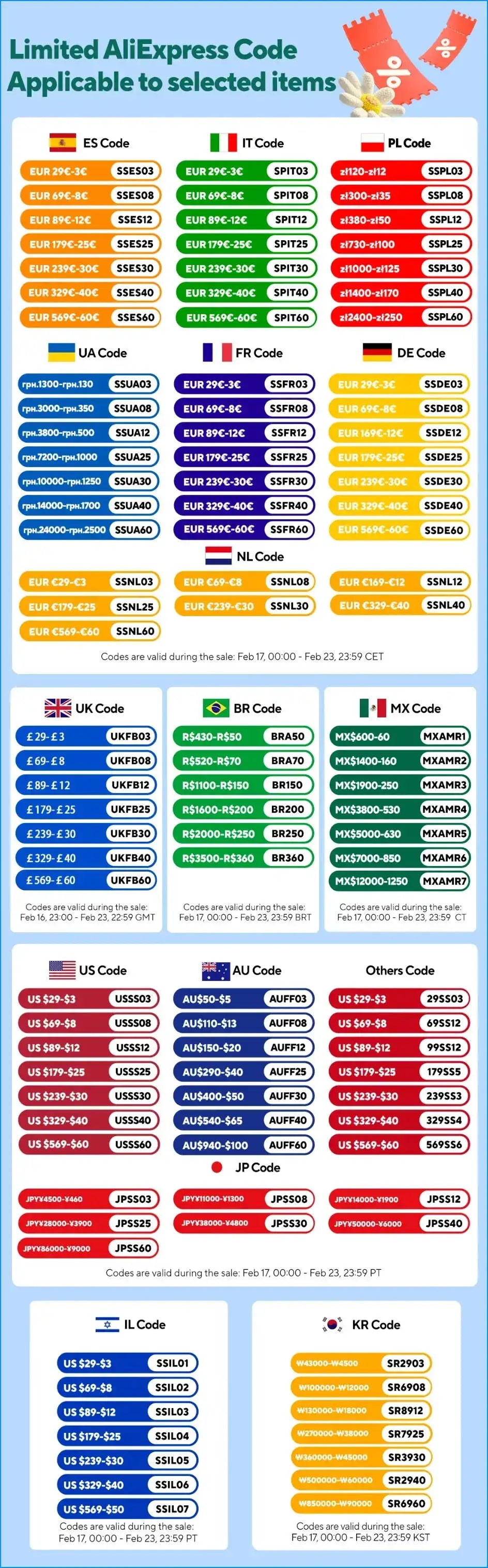 Apple iPhone 7 4G LTE Cell Phone 4.7'' Retina 32GB/128GB/256GB ROM Fingerprint A10 Fusion Chip Quad Core iphone 7 cell phone