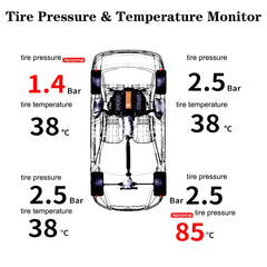 Tire Pressure Monitoring System Temperature Warning New C External Battery Version Sensors Solar TPMS Car Tyre Pressure Monitor