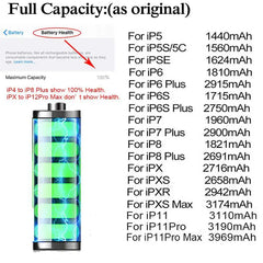 2025 Zero-cycle High-quality Battery For IPhone SE 2016 SE 2020 SE 2022 Mobile Phone With Free Tools Sticker