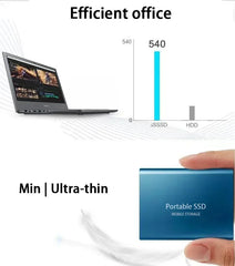 XIKCU Portable Hard Drive 16TB Solid Disk High Speed External Hard Disk USB 3.1 Type-C Solid State Drive for PC/Phone/Loptop