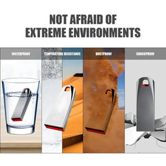 محرك أقراص فلاش معدني USB 3.2 عالي السرعة بسعة 2 تيرابايت، محرك أقراص USB محمول مقاوم للماء بسعة 1 تيرابايت، محرك أقراص فلاش USB محدث جديد