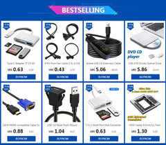 SATA II Hard Disk Power 15Pin SATA Male To 2 Female 15Pin Power HDD Splitter High Quality Y 1 To 2 Extension Cable 20CM