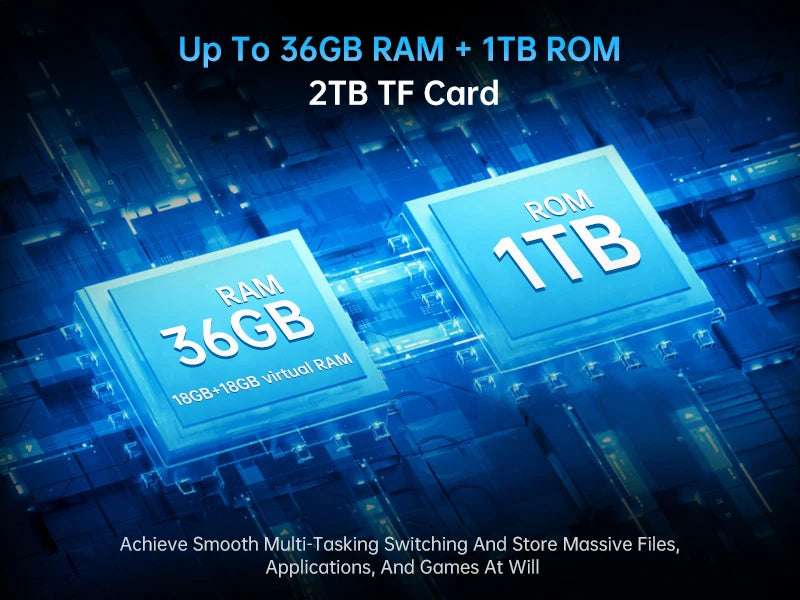 【World premiere】Unihertz by 8849 Tank 4 pro Smartphone 5G with 720P Projector Dimensity 8300 36GB+1TB Cellphone 3k AMOLED