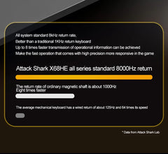 لوحة مفاتيح الألعاب المغناطيسية X68HE ATTACK SHARK ميكانيكية سلكية للألعاب الاحترافية 0.01 مم تشغيل سريع 8000 هرتز SOCD/Rs 0.125 مللي ثانية معدل 128 كيلو هرتز