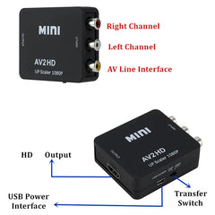 محول RCA AV إلى HDMI متوافق مع AV/CVSB L/R Video Box HD 1080P 1920*1080 يدعم NTSC PAL إخراج AV إلى HDMI متوافق