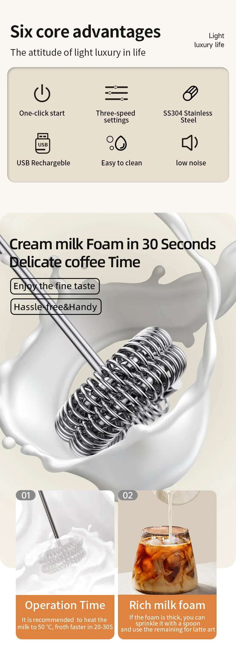 UPGRADED Electric Coffee Frother/MILK Whisk+Egg Beater MINI Food Blender USB Rechargeable Handheld Three Speeds Espresso Tools
