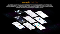 HOTWAV W11 Rugged Phone 6.6'' FHD+12GB+256GB 20800mAh Battery smartphone 64MP Camera Android 13 NFC Mobile Phone