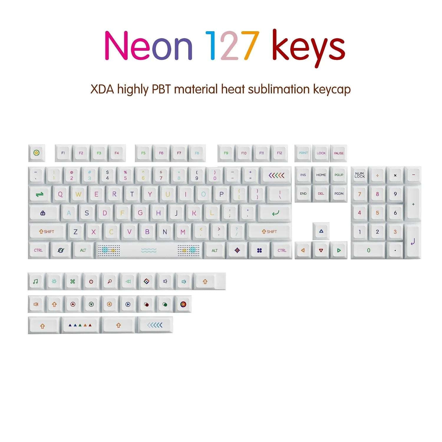127Keys Korean PBT Keycap Neon Theme XDA Profile For Gaming RGB Mechanical Keyboard Key Caps for Cherry MX Switch English Korea