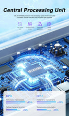 هاتف SERVO KING5000 الذكي المصغر بنظام أندرويد 3G WCDMA 2 SIM في وضع الاستعداد شاشة 2.5 بوصة 2 جيجابايت ذاكرة وصول عشوائي (RAM) هاتف محمول جيب أصلي هدايا للأصدقاء