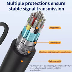 كابل موزع متوافق مع HDMI بمنفذين، بدقة 1080 بكسل، محول موزع Y لشاشة الكمبيوتر المحمول وصندوق التلفزيون