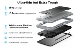 DOOGEE Blade10 Pro Energy Rugged Phone 6.56'' Screen 10.7mm Ultra-thin 6GB RAM 256GB ROM 6150mAh Battery Android 15  Smartphone