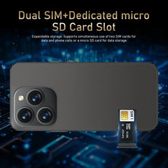 هاتف SOYES XS18 Pro Max Mini الذكي 4G WIFI 4.3 بوصة 2 جيجابايت + 16 جيجابايت شاشة عالية الدقة ثنائي الشريحة معالج رباعي النواة هاتف Android Google Play Store