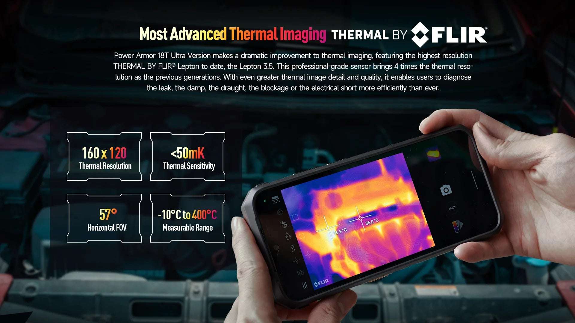 Ulefone Power Armor 18T Ultra 5G Rugged Smartphone，Dimensity 7050，512GB ROM +24GB RAM ，THERMAL BY FLIR®,Android  13，108MP