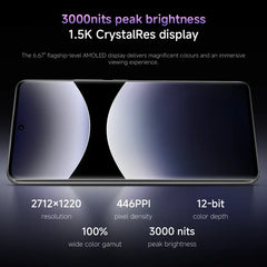 Xiaomi Redmi Note 14 Pro+ Plus 5G Global Version Cell Phone 200MP AI Camera Snapdragon 7s Gen 3 120W HyperCharge 1.5K 120Hz IP68