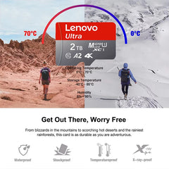 2025 NEW Lenovo 2TB High Speed Memory Card Class 10 Micro TF SD Card 1TB Up To 100MB/S Mini SD Card 128GB For Nintendo Switch