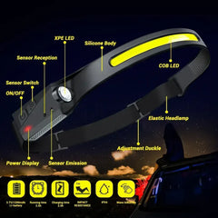 Black headlamp design with front spot LED and wide yellow COB LED bar, adjustable strap