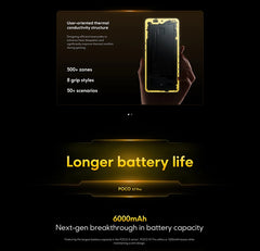 Global Version POCO X7 Pro Smartphone Dimensity 8400-Ultra 6000mAh 90W HyperCharge 6.67" AMOLED display NFC Xiaomi HyperOS 2